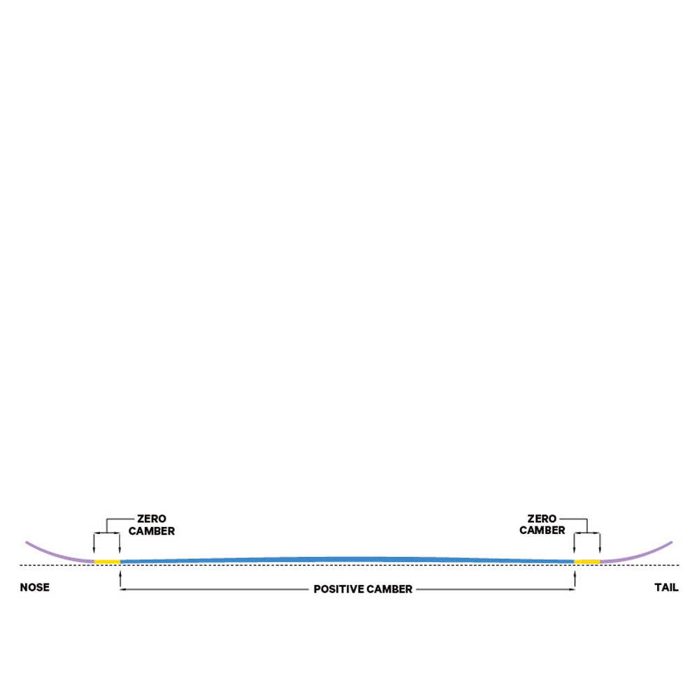 Capita Outsiders 154 - 2025