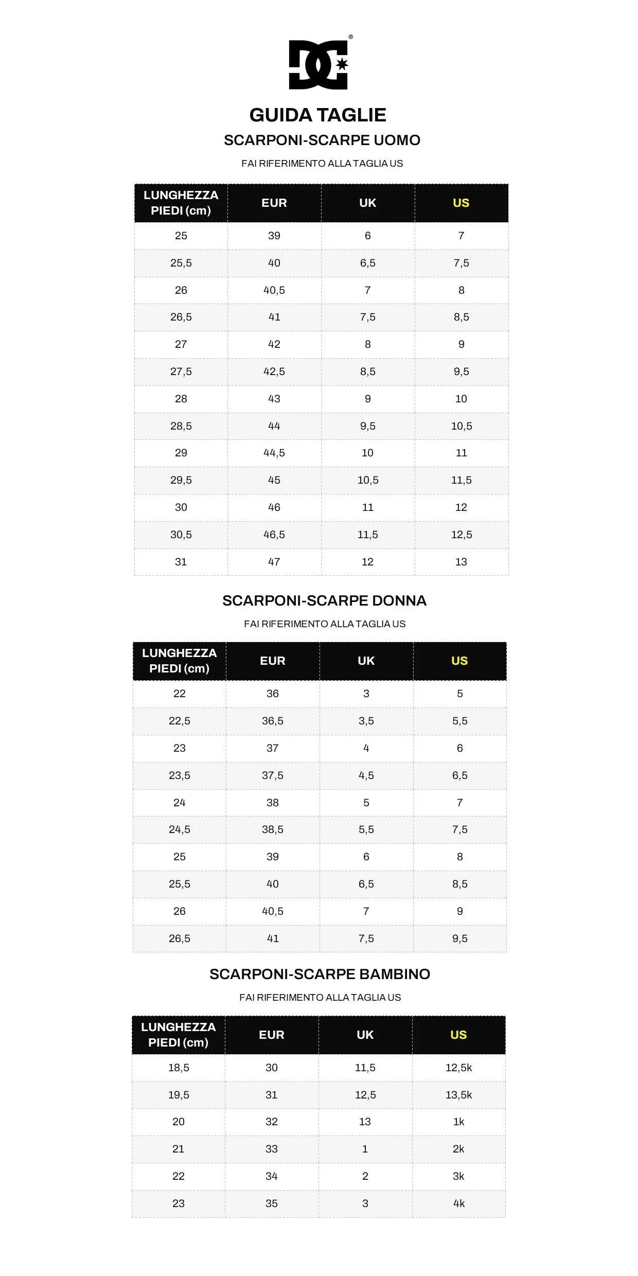 Dc Shoes Stag Black/Gum