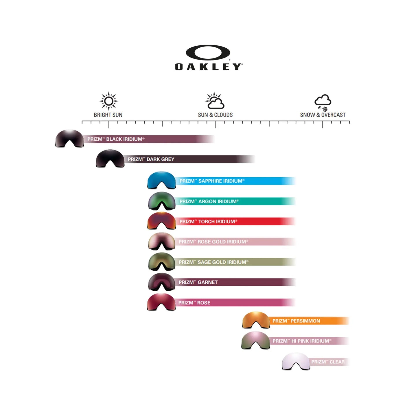 Oakley Flight Deck M Lilac Prizm Snow Sapphire Iridium